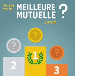 Les 10 meilleures mutuelles santé Guide complet iPrice Le Vrai