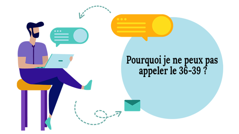 Comment contacter un conseiller Ouigo par téléphone