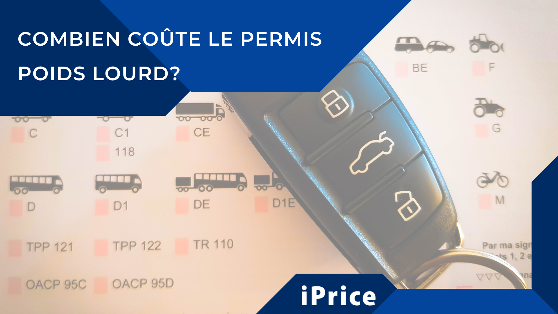 Combien Co Te Le Permis Poids Lourd Tout Ce Que Vous Devez Savoir Iprice Le Vrai Prix