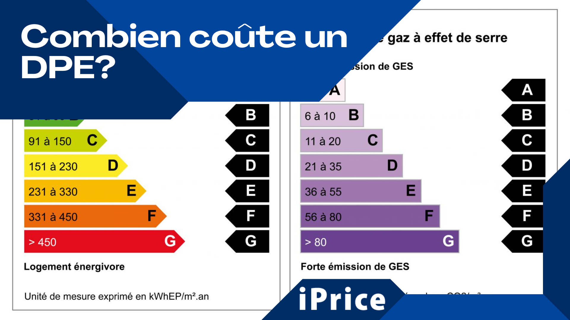 Coute Combien Coute Un Tpe – Prix D’Un Tpe – RVYAC